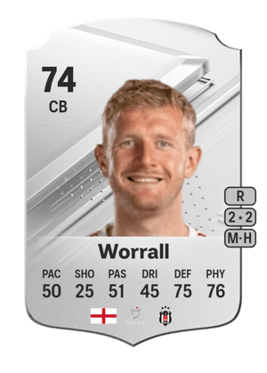Joe Worrall