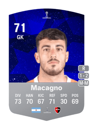 Macagno - 71 - CONMEBOL Sudamericana