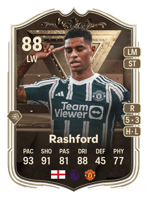 Marcus Rashford