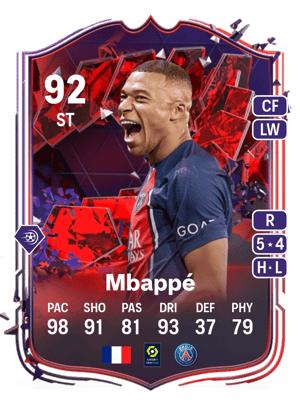 Kylian Mbappé