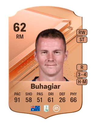 Trent Buhagiar
