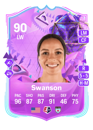 Swanson - 90 - Ultimate Birthday