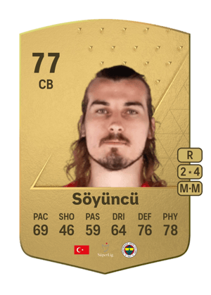 Çağlar Söyüncü