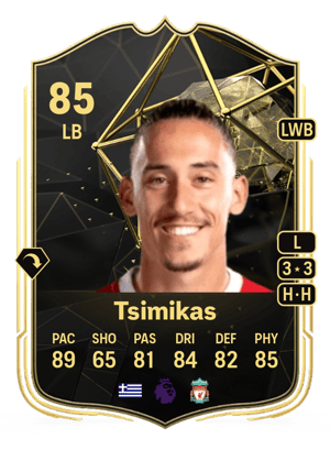 Konstantinos Tsimikas