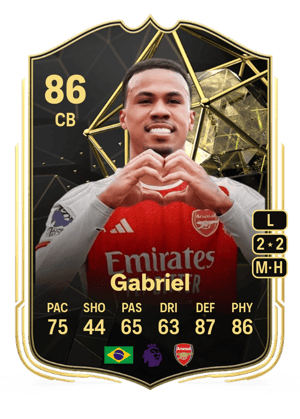 Gabriel