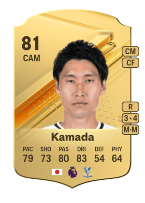 Daichi Kamada