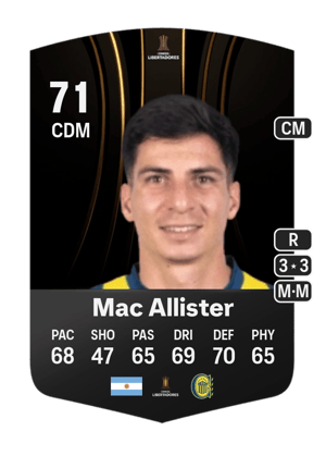 Mac Allister - 71 - CONMEBOL Libertadores