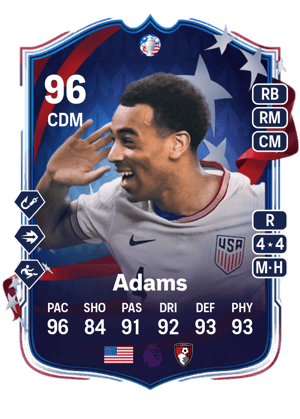 Adams - 96 - Copa América Path to Glory