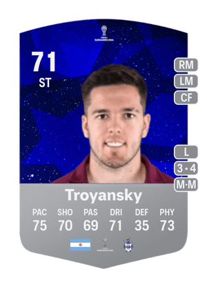 Troyansky - 71 - CONMEBOL Sudamericana