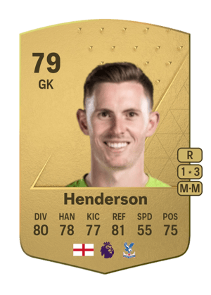 Dean Henderson