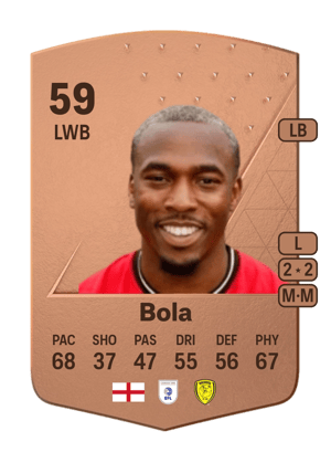 Tolaji Bola