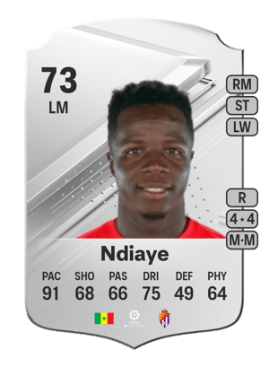 Amath Ndiaye