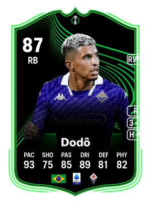Dodô - 87 - UECL Road to the Knockouts