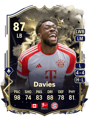 Alphonso Davies