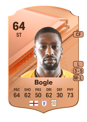 Omar Bogle