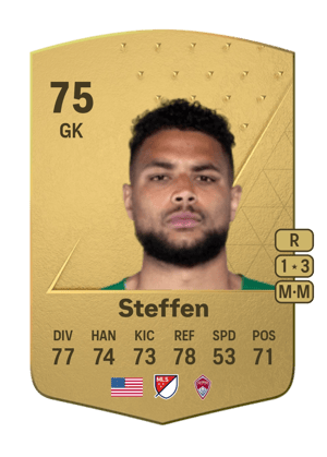 Zack Steffen