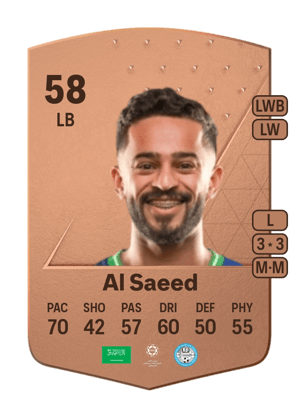 Mohammed Al Saeed