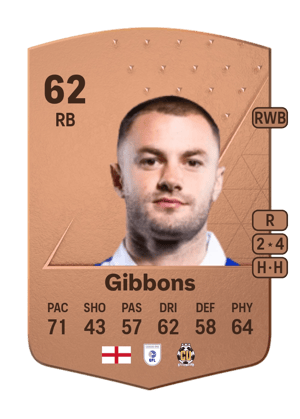 James Gibbons