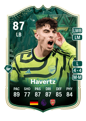 Havertz - 87 - Winter Wildcards