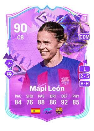 Mapi León