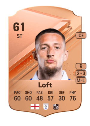 Ryan Loft