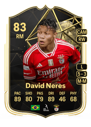 David Neres