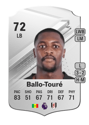 Fodé Ballo-Touré