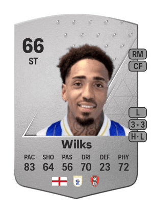Mallik Wilks