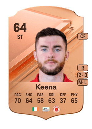 Aidan Keena