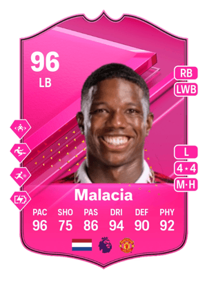Malacia - 96 - FUTTIES