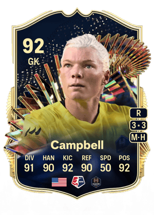 Campbell - 92 - Team of the Season