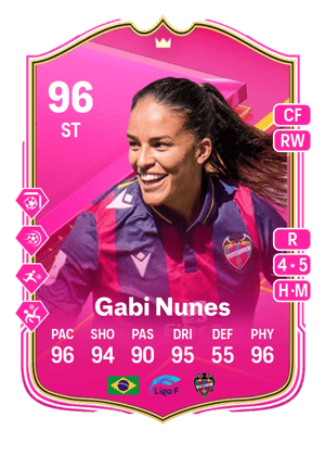Gabi Nunes - 96 - FUTTIES Premium