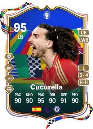 Cucurella - 95 - UEFA EURO Team of the Tournament