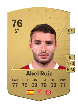 Abel Ruiz