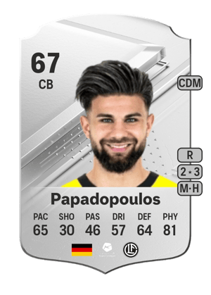 Antonios Papadopoulos