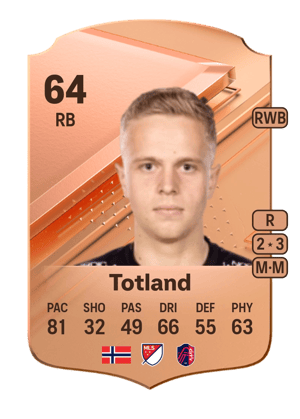Tomas Totland