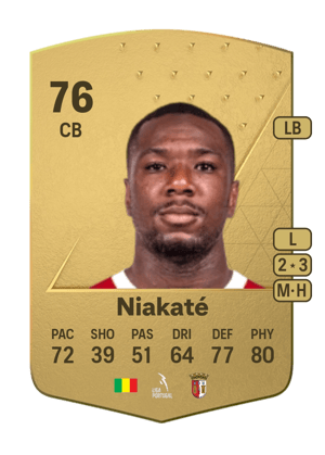 Sikou Niakaté