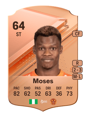 Ebiye Moses