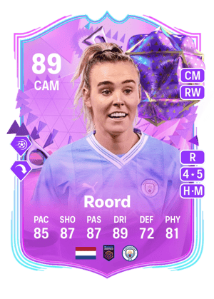 Roord - 89 - Ultimate Birthday