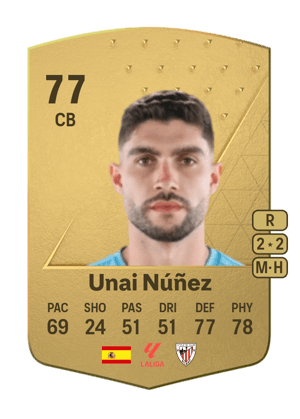 Unai Núñez