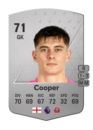 Cooper - 71 - Common