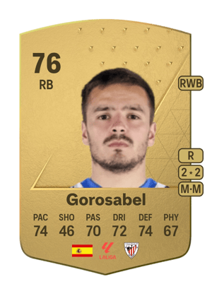 Gorosabel
