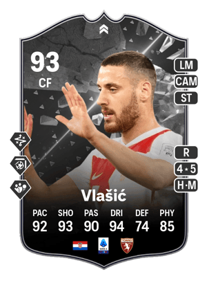 Vlašić - 93 - SHOWDOWN