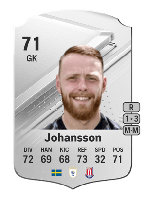 Johansson - 71 - Rare
