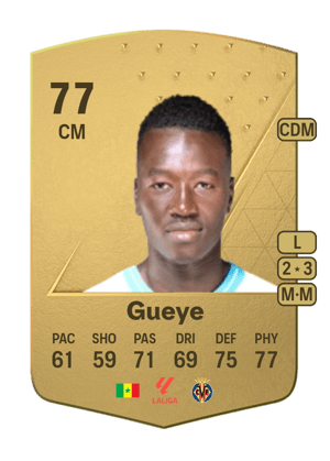 Pape Gueye
