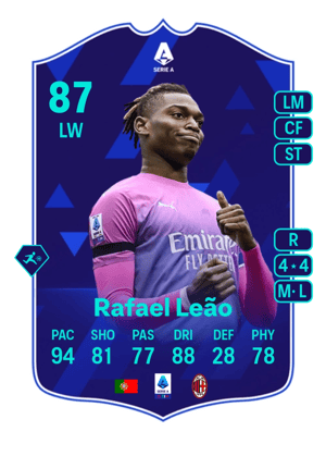 Rafael Leão - 87 - POTM SERIE A