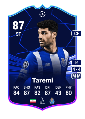 Taremi - 87 - UEFA EUROPA LEAGUE TEAM OF THE TOURNAMENT