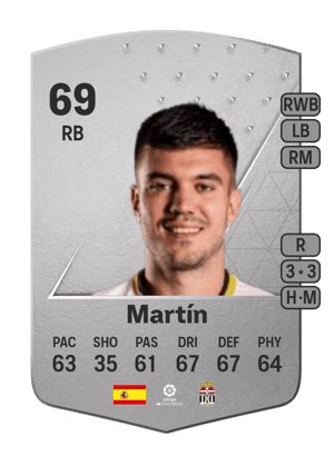 Martín