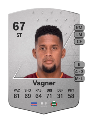 Vagner