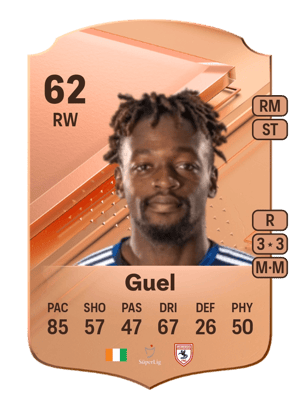 Moussa Guel
